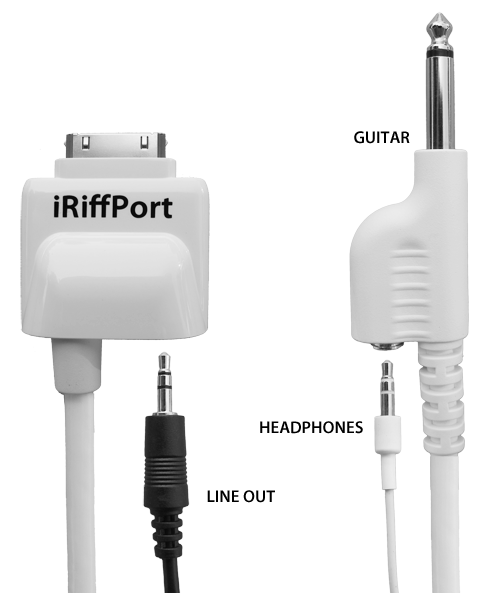 Test du iRiffPort : une excellente interface audio pour iOS