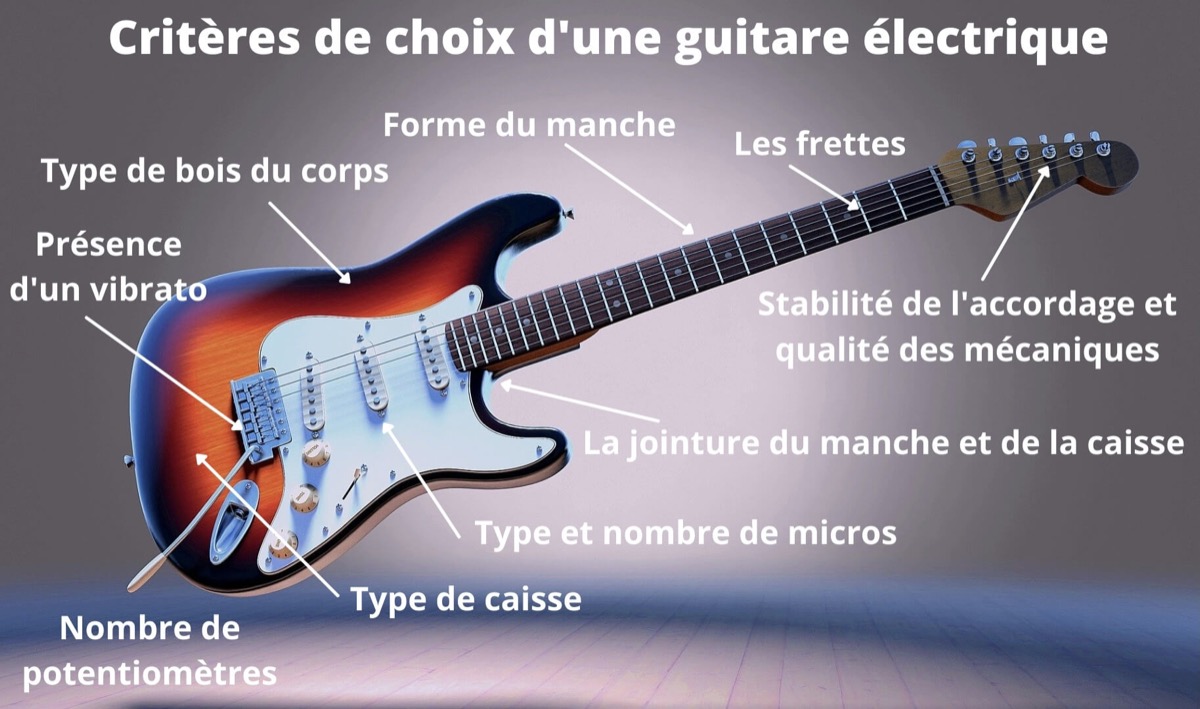 Corde de guitare electrique : comment bien choisir ? 